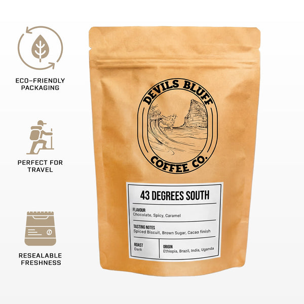 43 Degrees South - Drip Bags